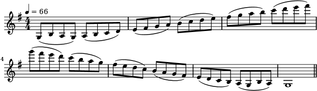 Nzmeb Performance Violin Grade Five